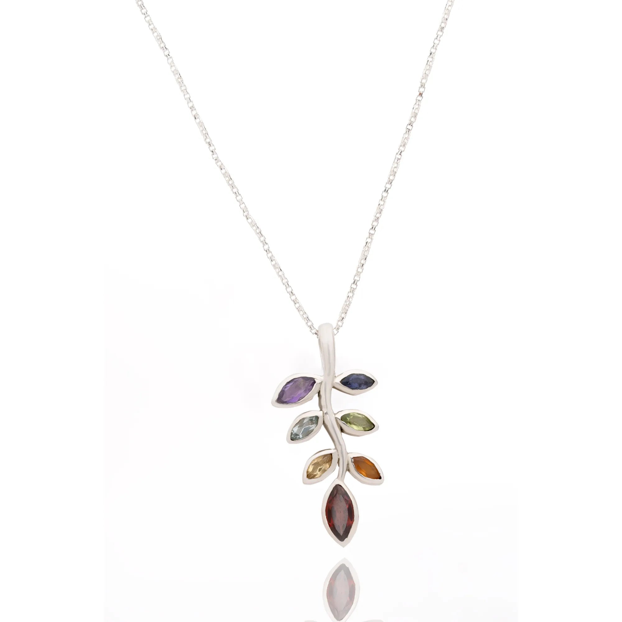 SaptChakra Pendant