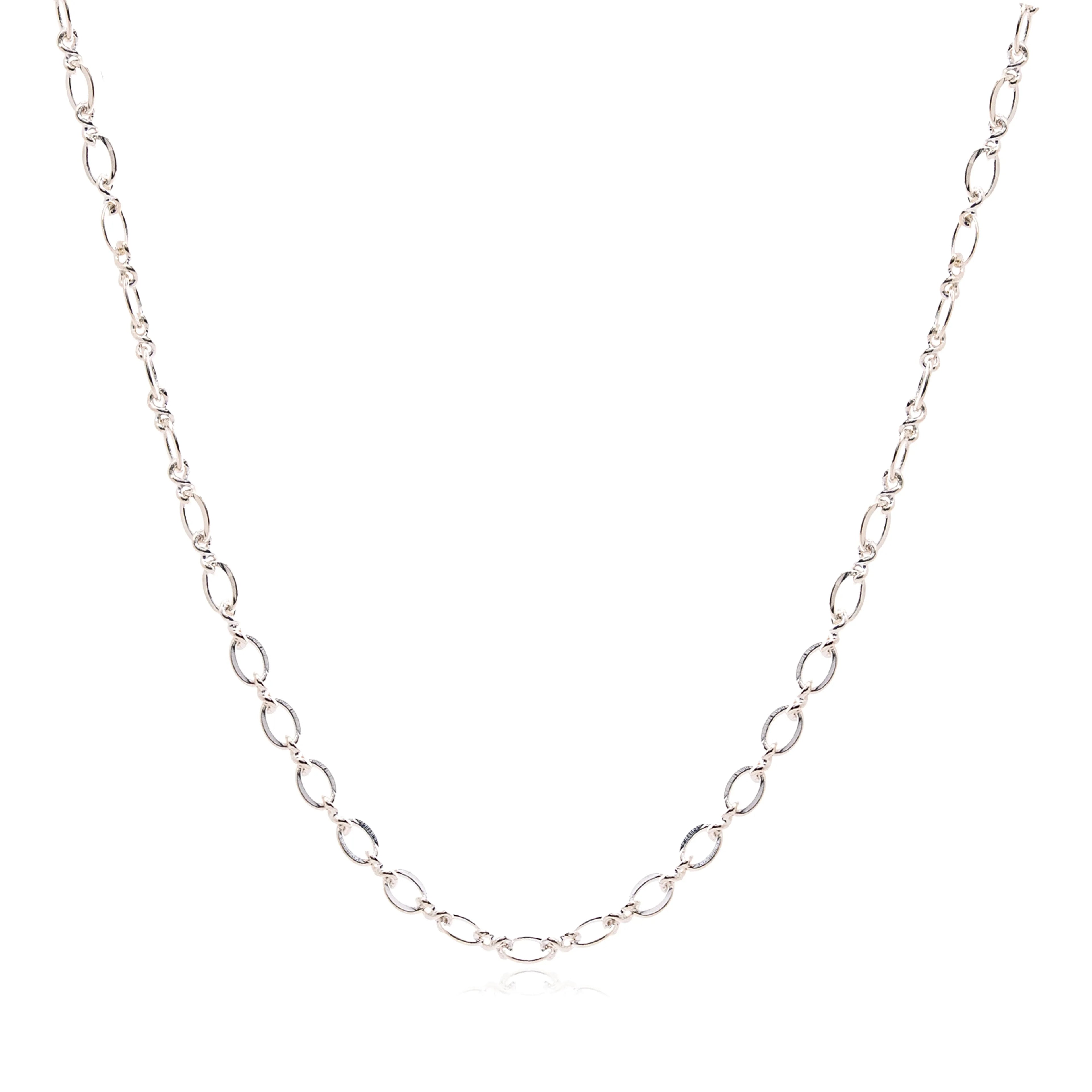 Riyami Chain